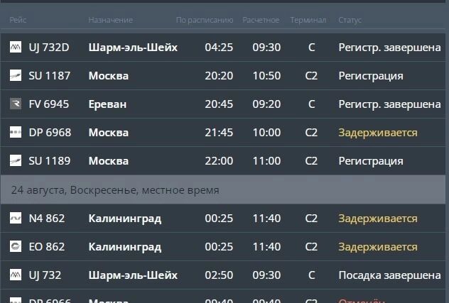 Табло аэропорта