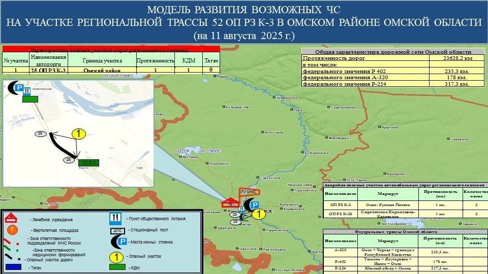 Модели развития возможных ЧС на опасных участках областных трасс