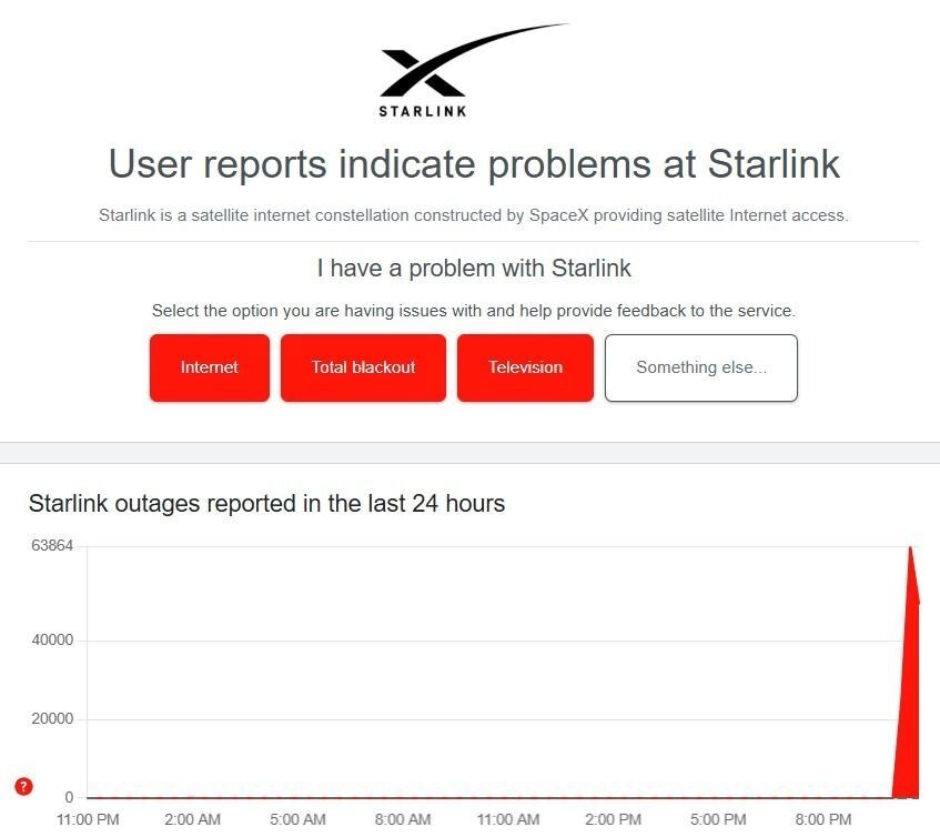 Сбой в работе Starlink
