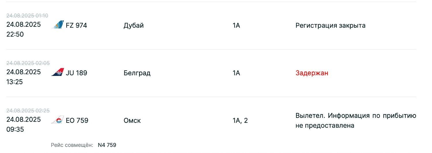 Задержки рейсов на вылет из Казани на 24 августа