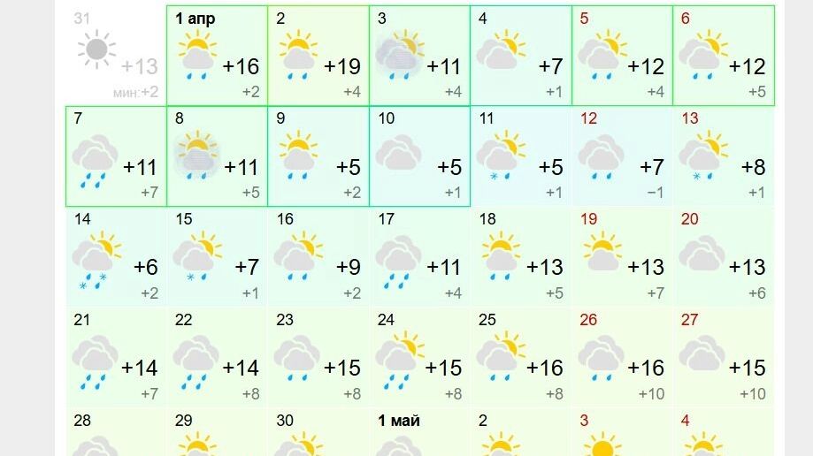 Дата отключения отопления в Уфе зависит от фактической погоды