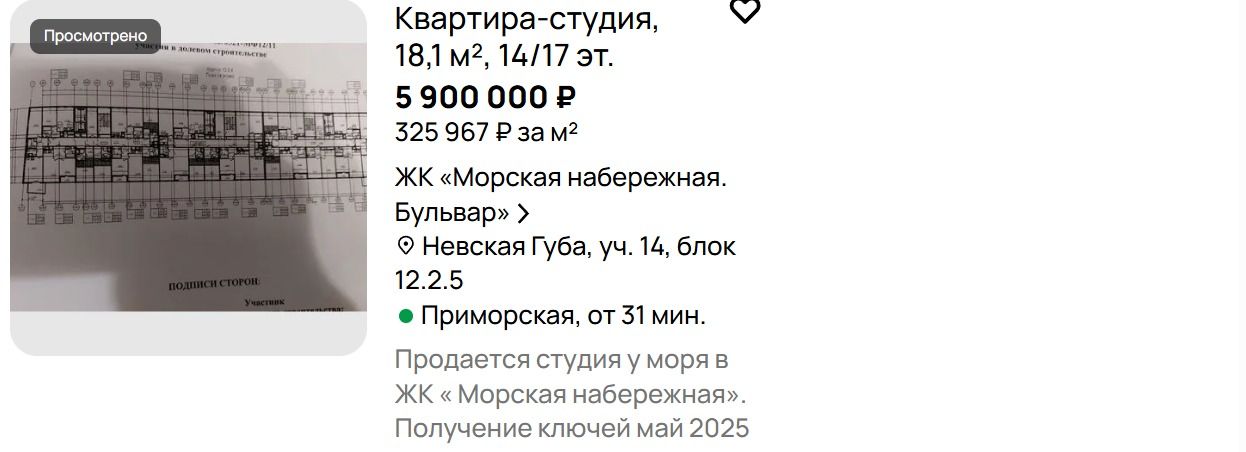 Самые дешевые квартиры Петербурга: в каких районах продают и сколько стоят