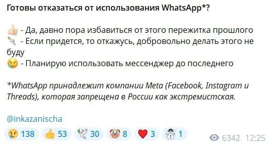 Опрос подписчиков в Telegram