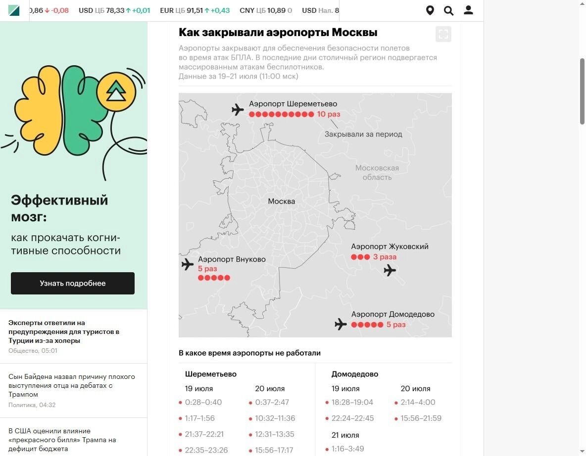 Схема закрытия московский аэропортов