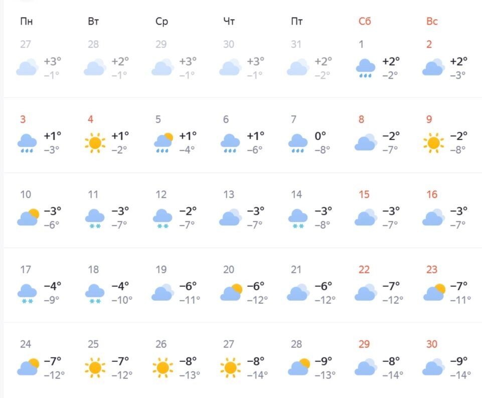 Прогноз погоды в&nbsp;Омске на&nbsp;месяц