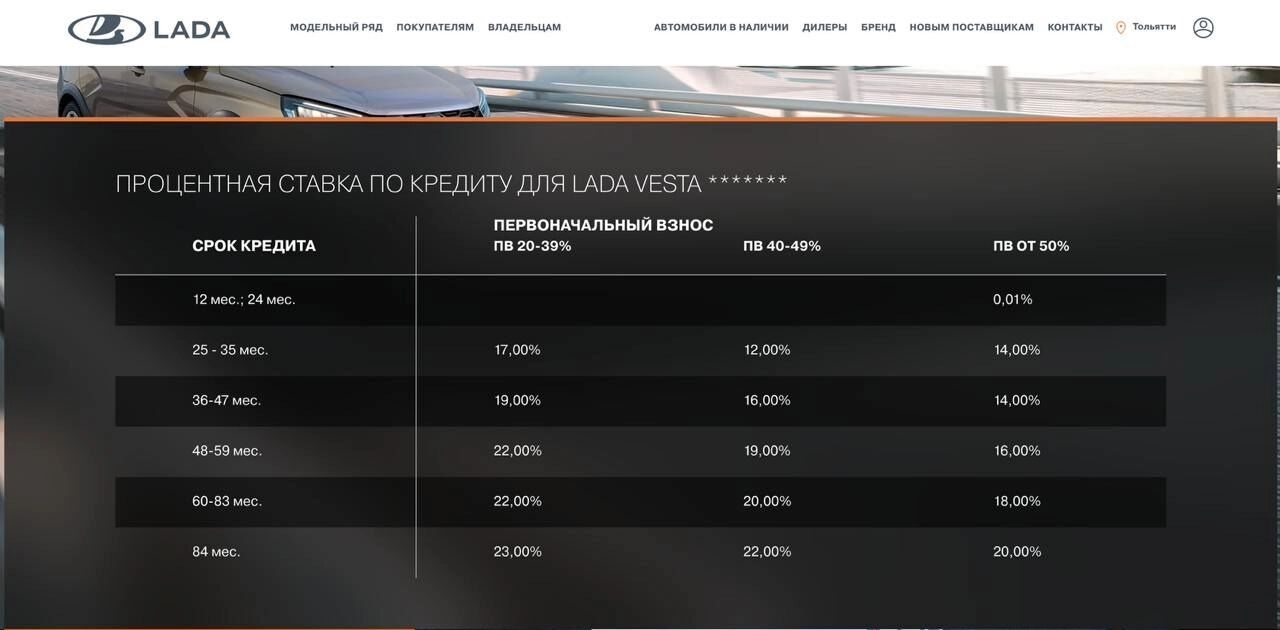 АвтоВАЗ предлагает рассрочку при первоначальном взносе от 50%