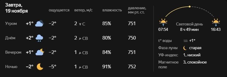 Прогноз погоды на&nbsp;19&nbsp;ноября в&nbsp;Белгороде