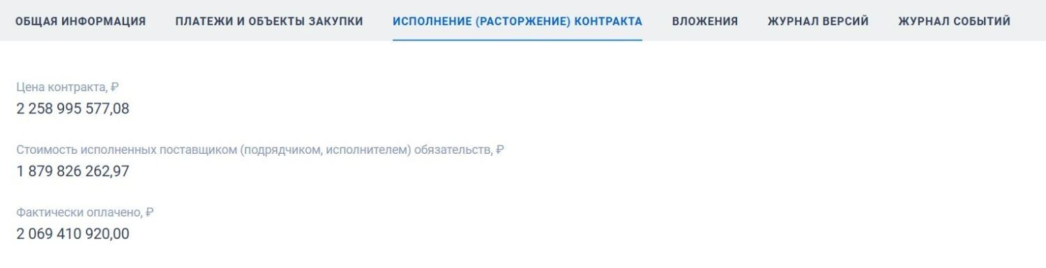 Сумма, выплаченная Стройтрасту за ремонт бульвара Архитекторов