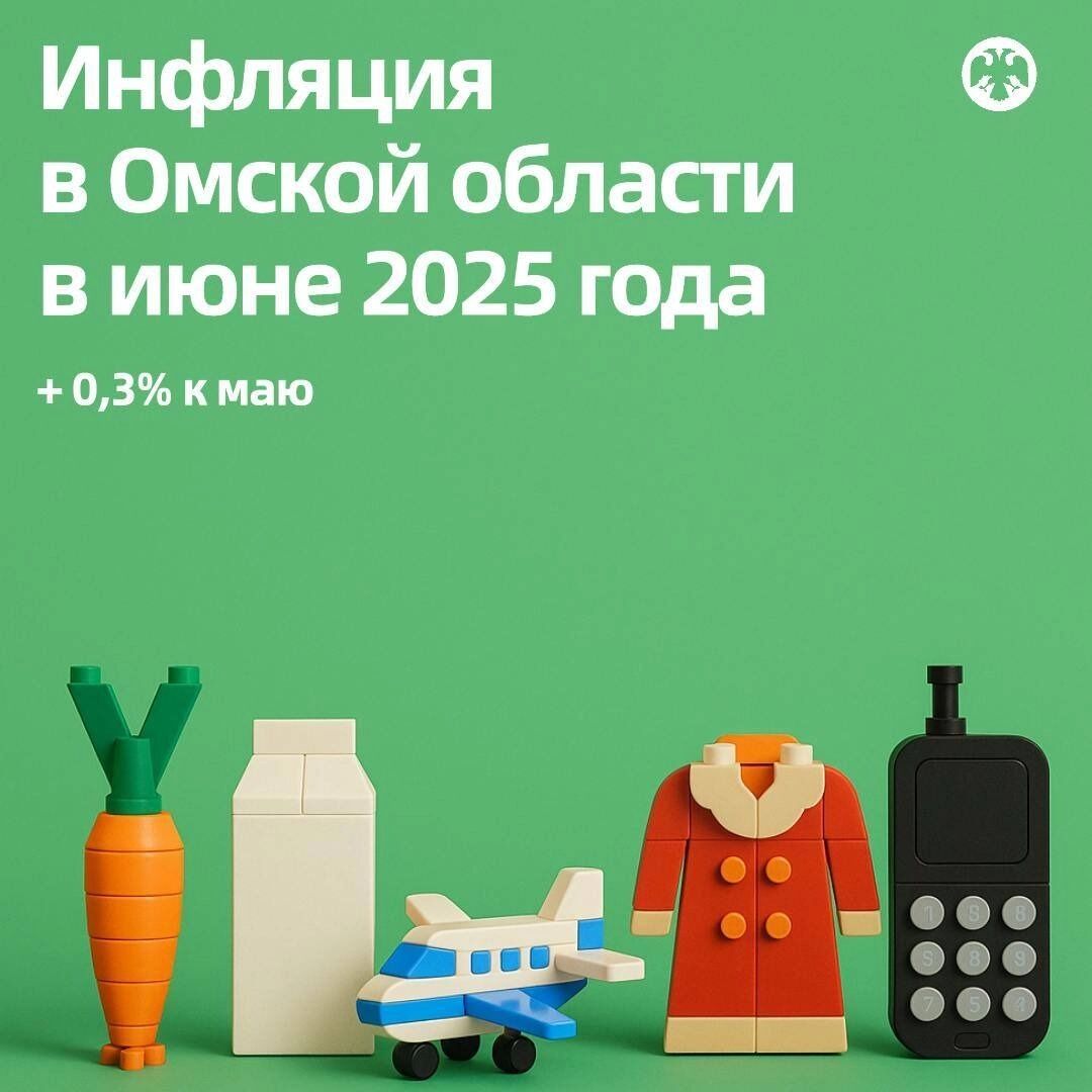 Динамика цен в Омской области в карточках