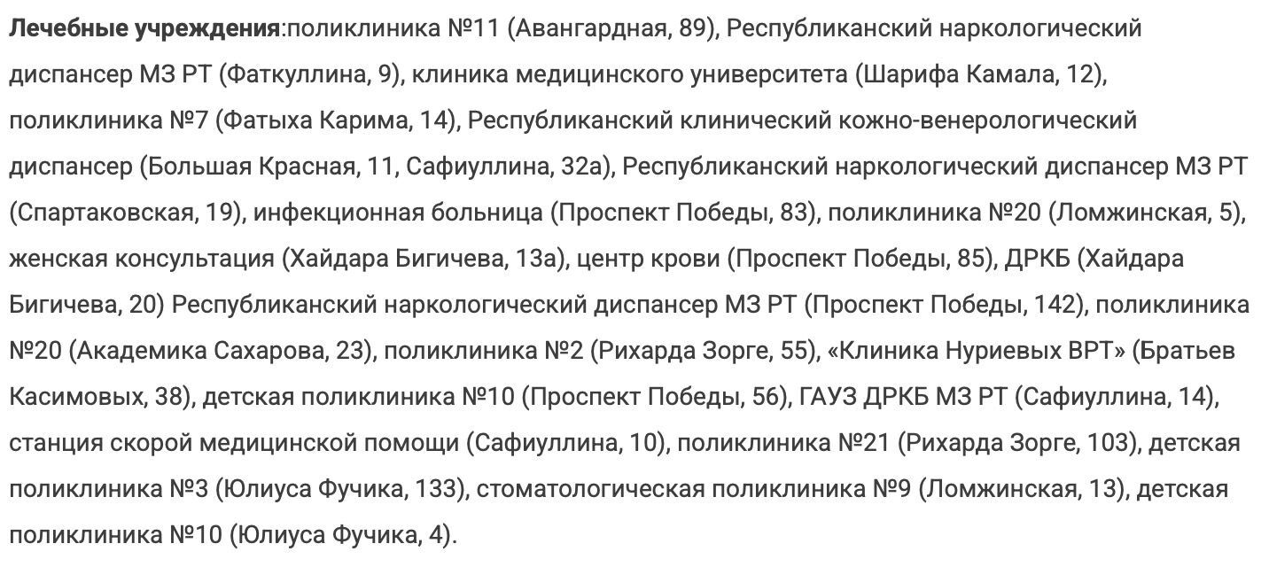 Адреса отключения горячей воды в Казани в сентябре