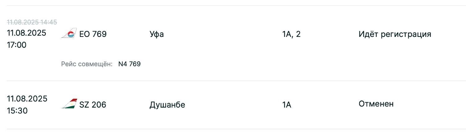 Задержки рейсов на вылет 11 августа