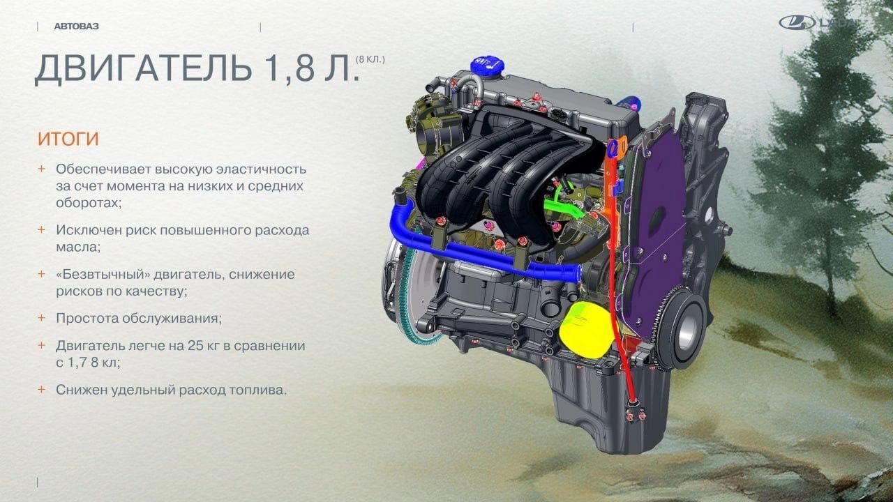 Теперь не стыдно: Lada Niva получила самые серьезные изменения за 50 лет