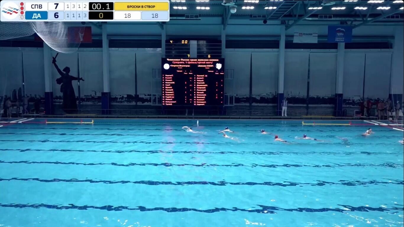 Спартак-Волгоград в родном бассейне обыграл астраханское Динамо-СШОР