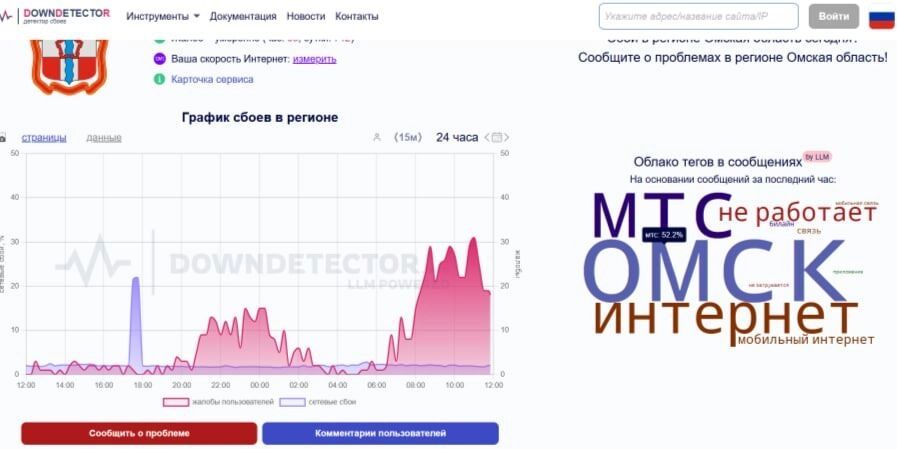 Проблемы с интернетом в Омске сохраняются 27 июня