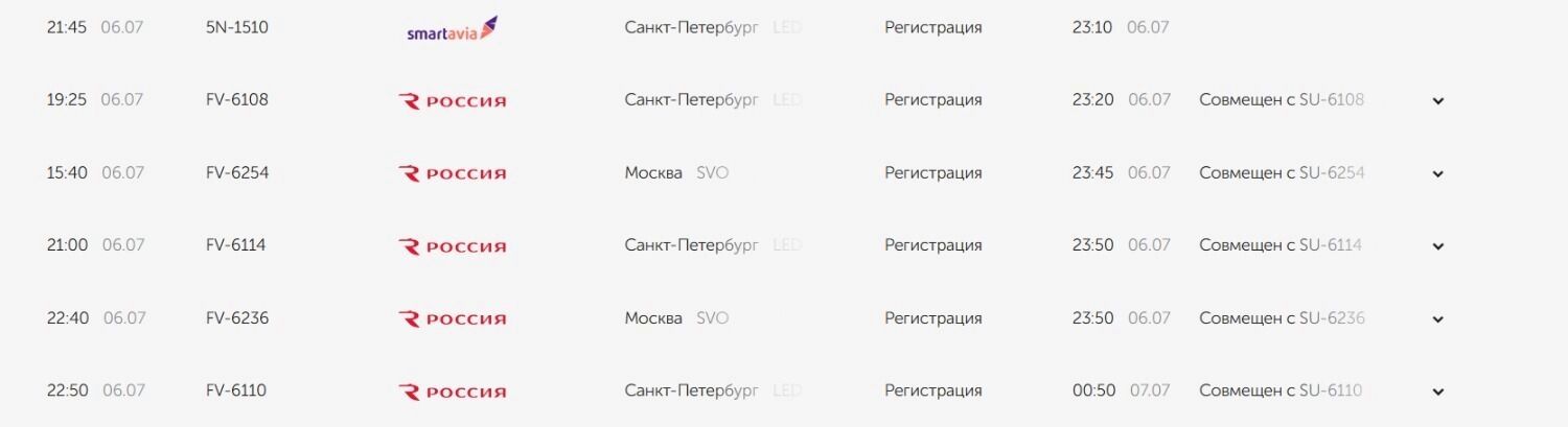 Что сейчас происходит в&nbsp;аэропорту им.&nbsp;Чкалова