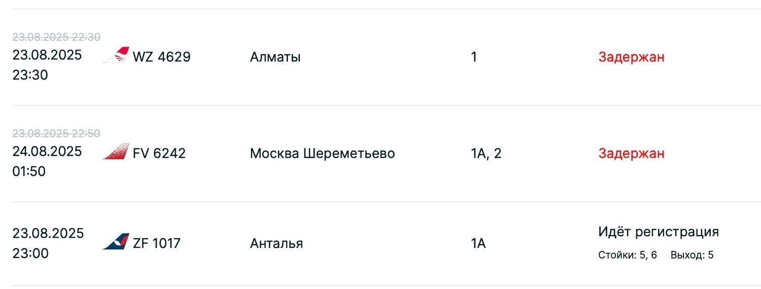 Задержки рейсов на вылет из Казани вечером 23 августа