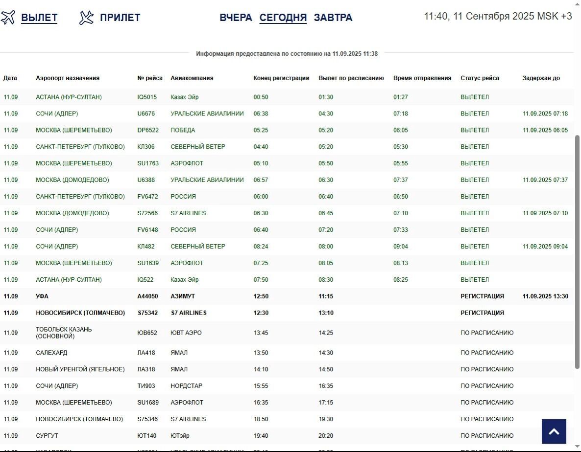 Задержки самолетов. Вылет
