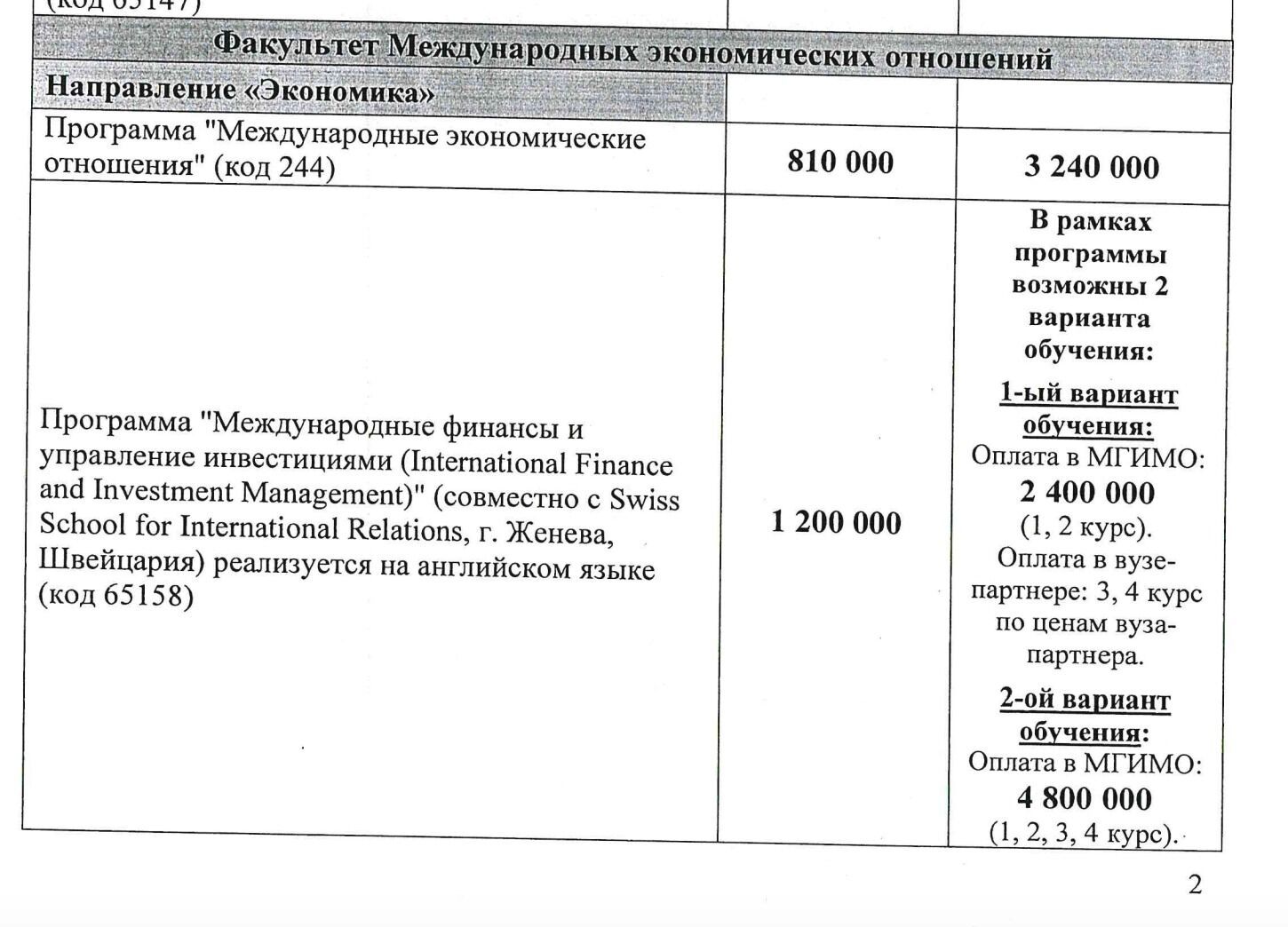 Скриншот с сайта МГИМО — цены на обучение в 2025 году