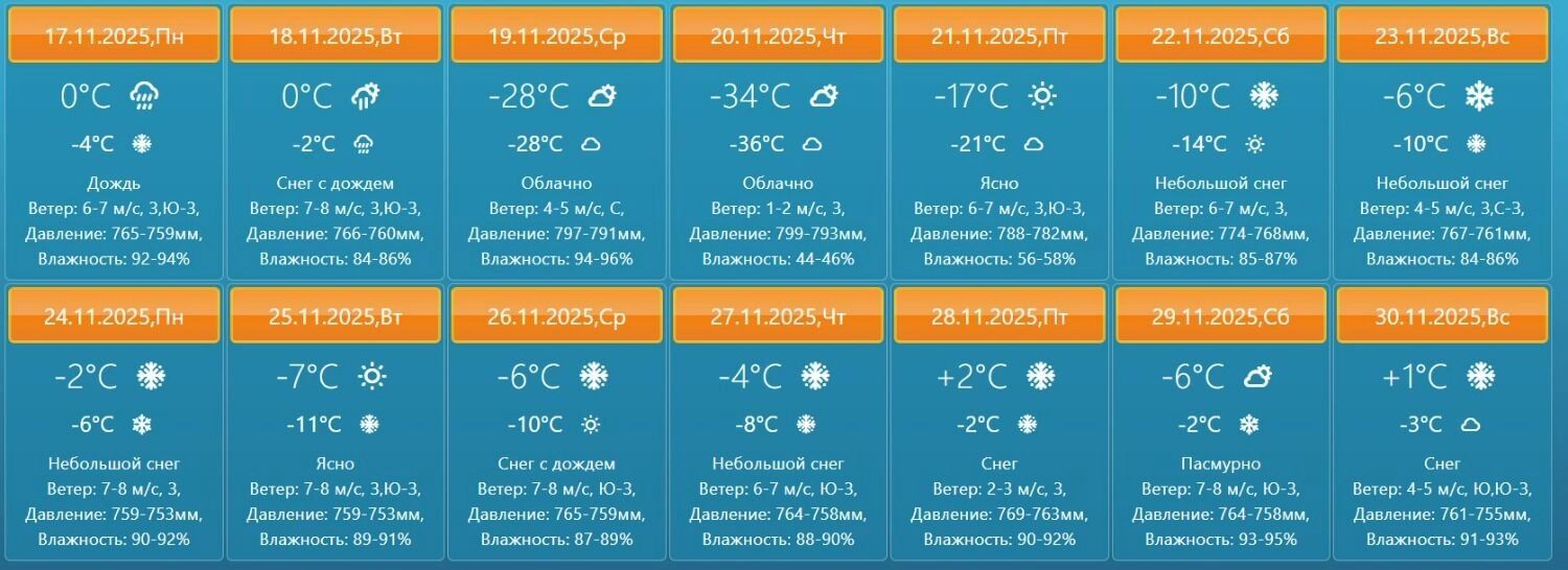 Погода в&nbsp;Омске с&nbsp;11&nbsp;по&nbsp;30&nbsp;ноября 2025