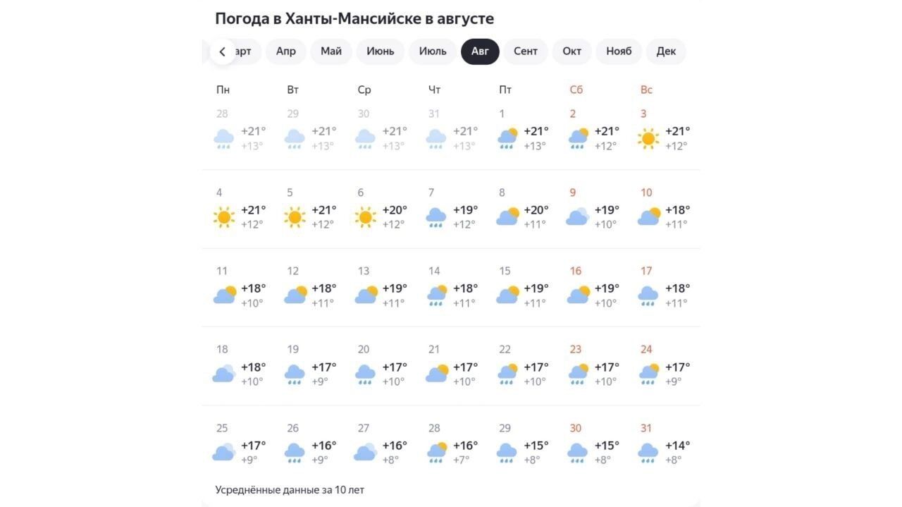 Во второй половине месяца сильно вырастет число дождливых дней