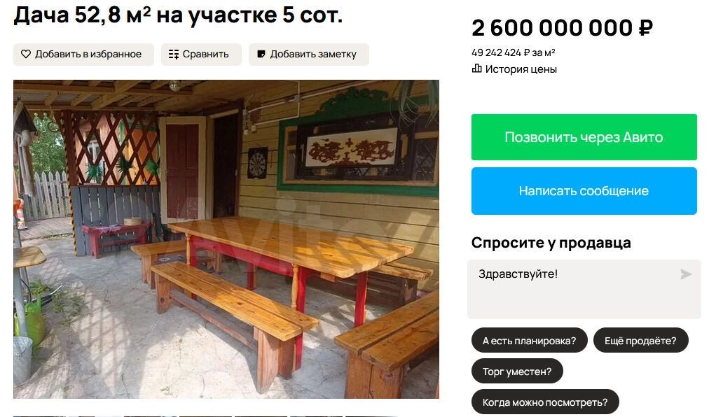 В Сургуте маленький домик в СОТ решила продать по цене коммерческой недвижимости