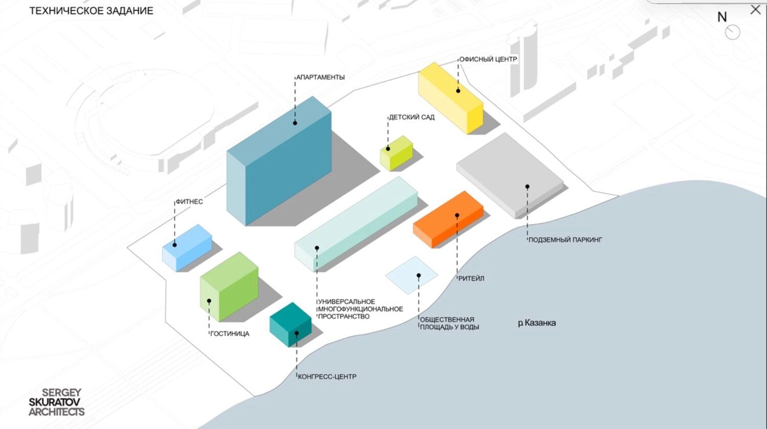 Документы по проекту "Яр Парка"