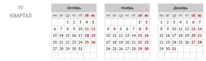 Расписание рабочих и&nbsp;выходных дней на&nbsp;четвёртый квартал 2025&nbsp;года