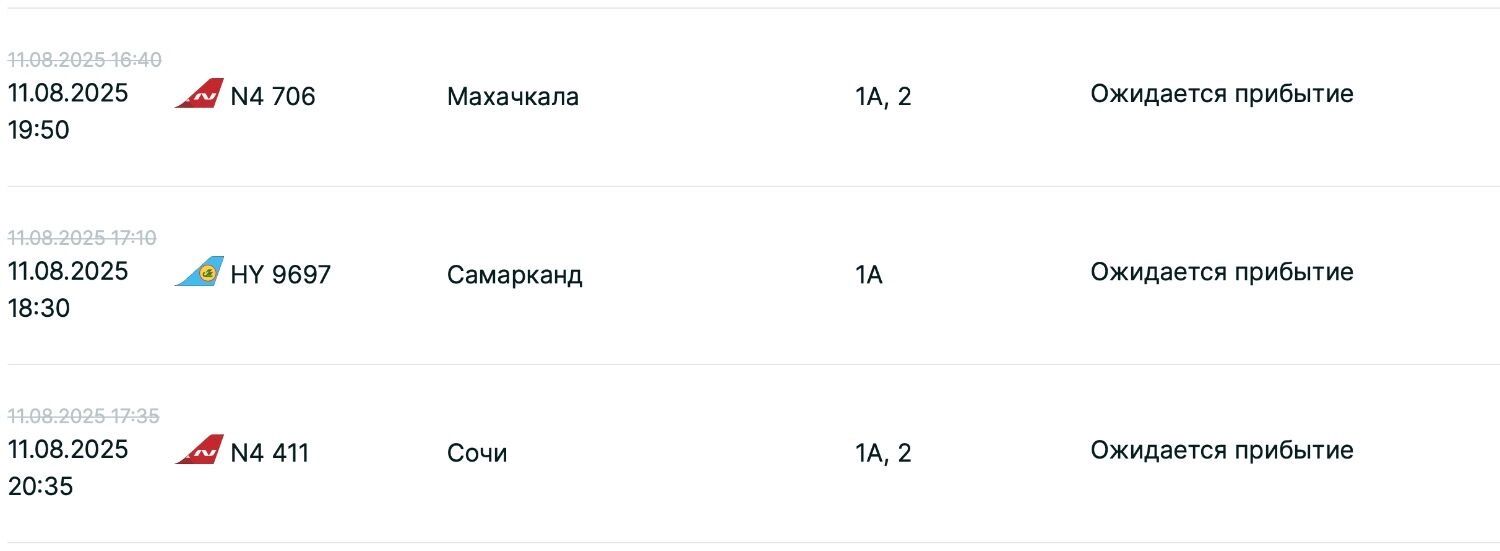 Задержки рейсов на прилет 11 августа