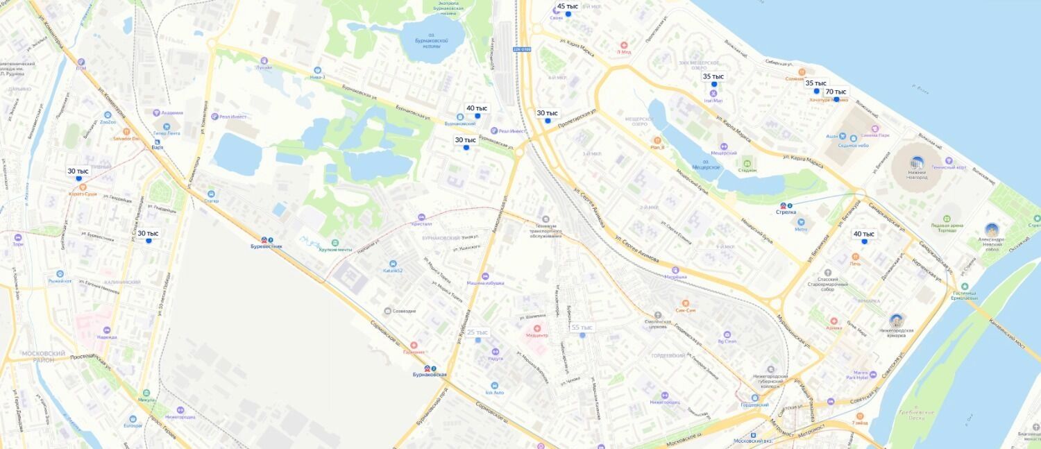 Цена на аренду жилья в&nbsp;Канавинском районе