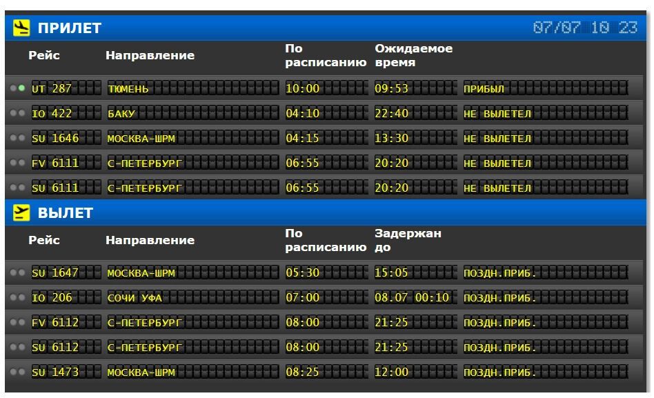 Здареживают рейсы на вылет и прилет