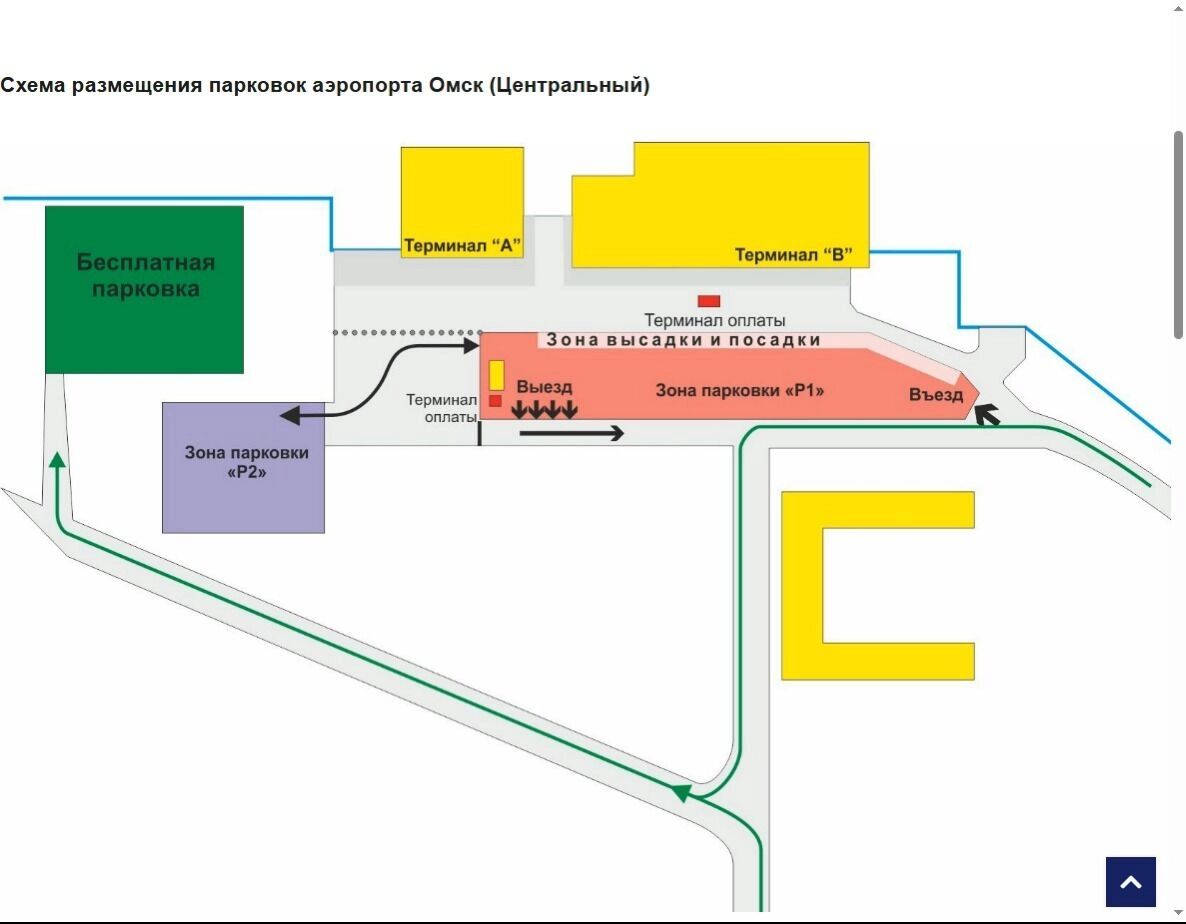 Автомобильные парковки рядом с аэропортом