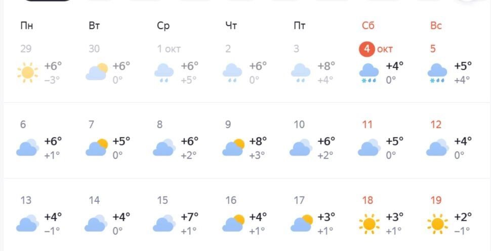 Прогноз погоды для Омской области на 14 дней