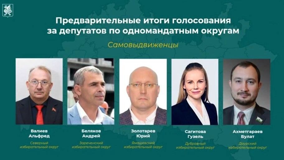 Также в списки попали пять самовыдвиженцев.