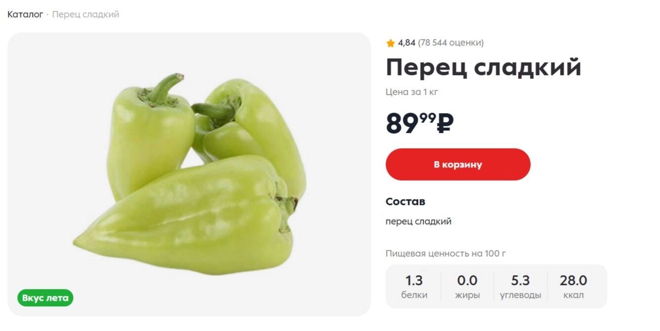 Цена на&nbsp;сладкий перец в&nbsp;«Пятёрочке»