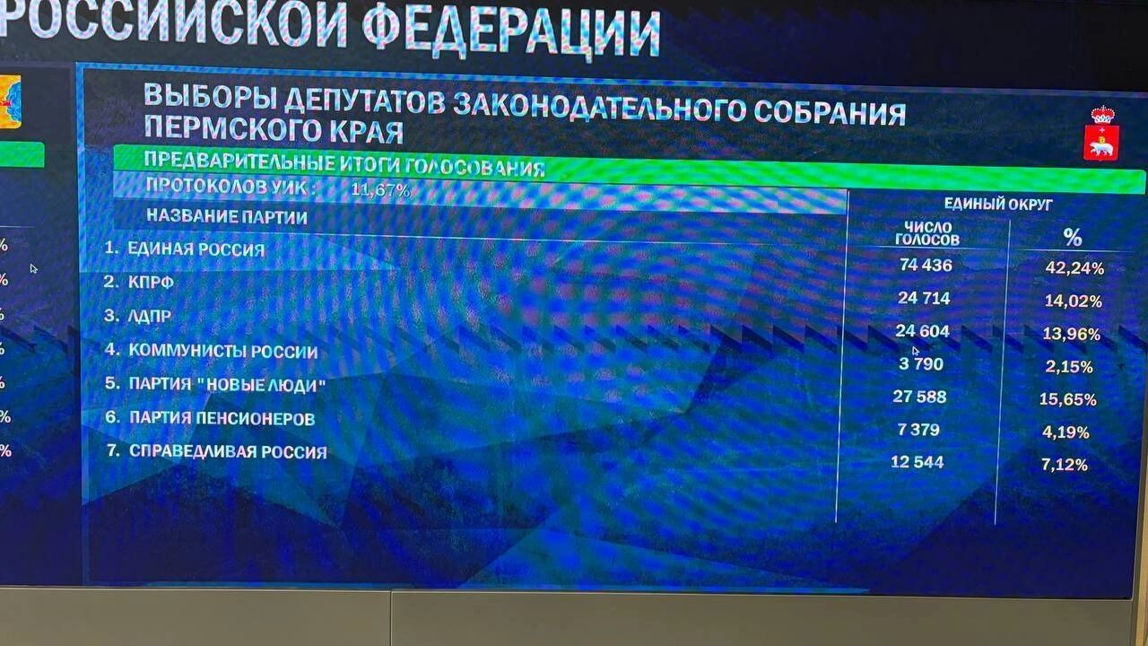 Проститутки Березники Область Пермь Проститутки Березники Область Пермь