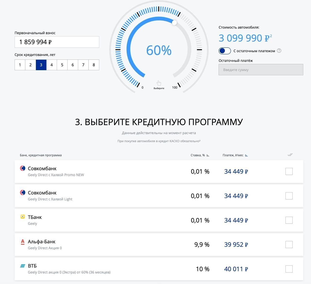 Geely предлагает рассрочку на три года при первоначальном взносе в 60%