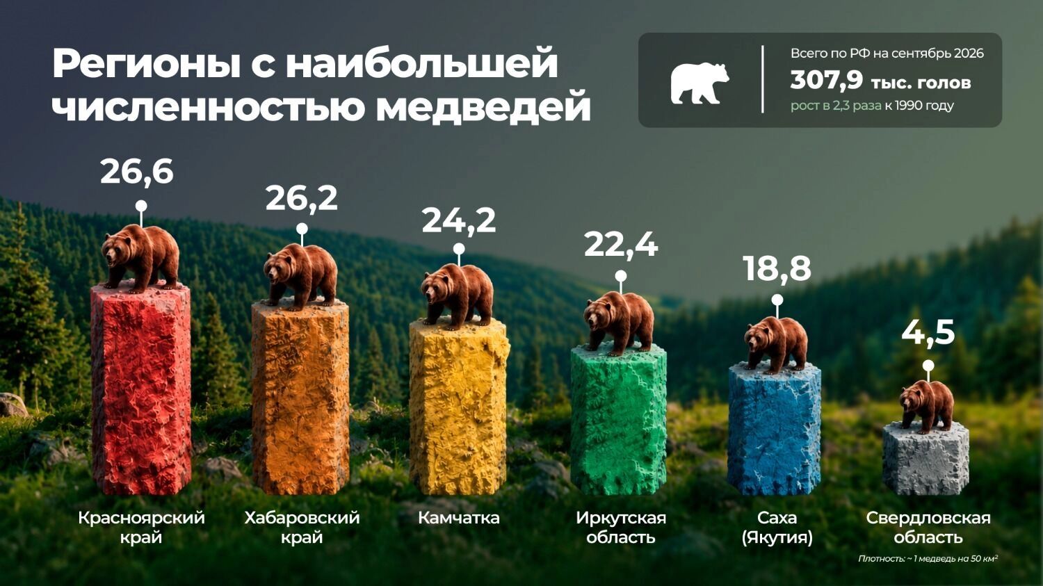 Путаны Железногорска Красноярского Края Путаны Железногорска Красноярского Края