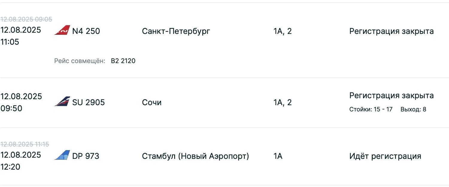 Задержки рейсов на вылет 12 августа