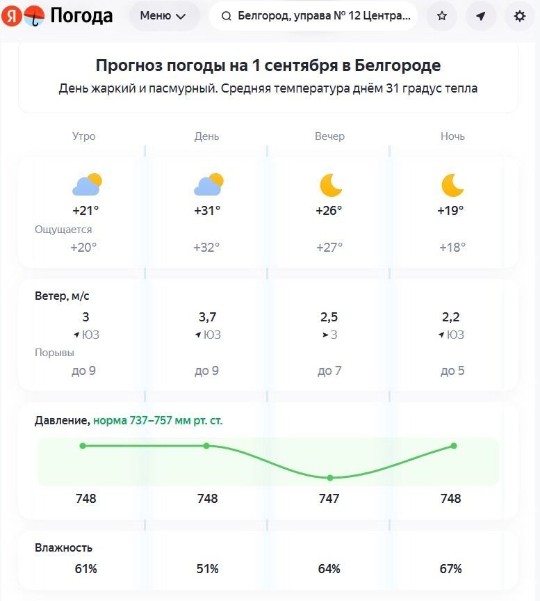 Предварительный прогноз для Белгорода на&nbsp;1&nbsp;сентября от&nbsp;«Яндекс. Погоды»
