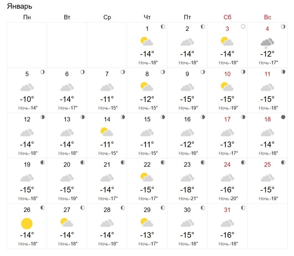 Прогноз погоды в&nbsp;Омске на&nbsp;январь 2026&nbsp;года