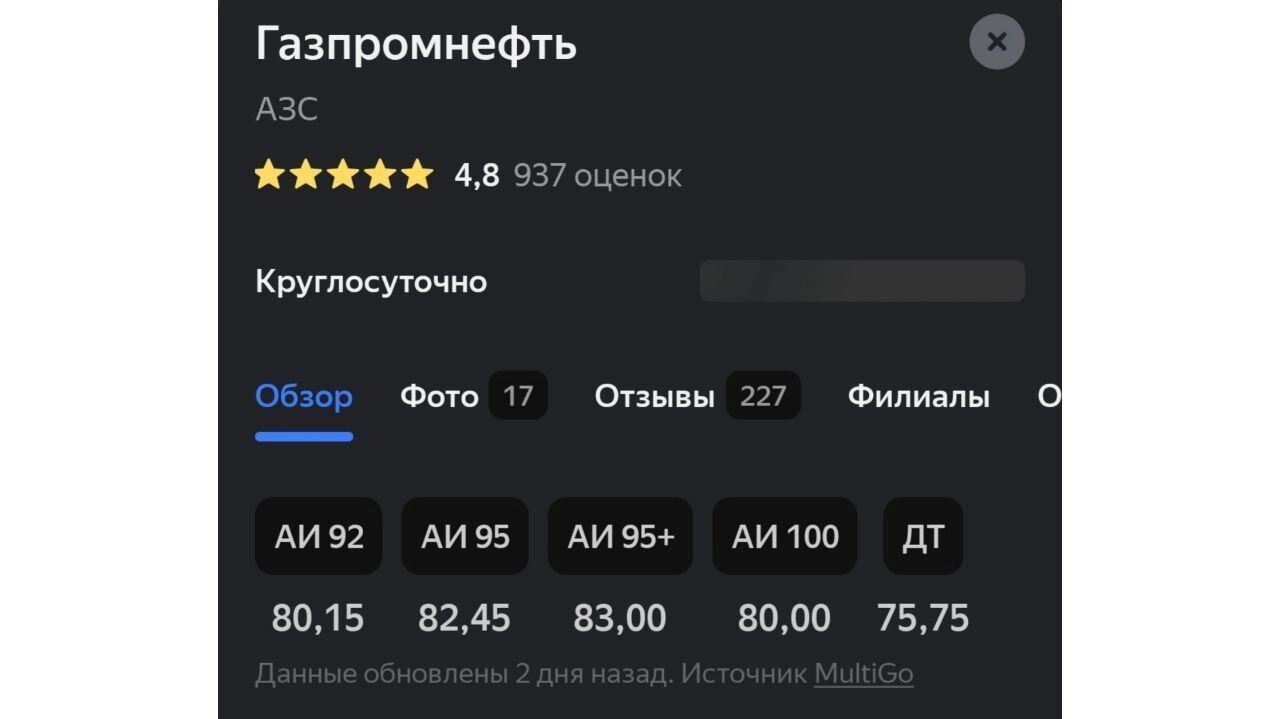 В Мегионе продают один из самых дорогих бензинов