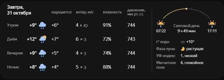 Прогноз погоды на&nbsp;31&nbsp;октября