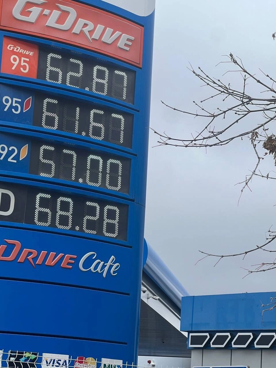 Стоимость топлива в Казани