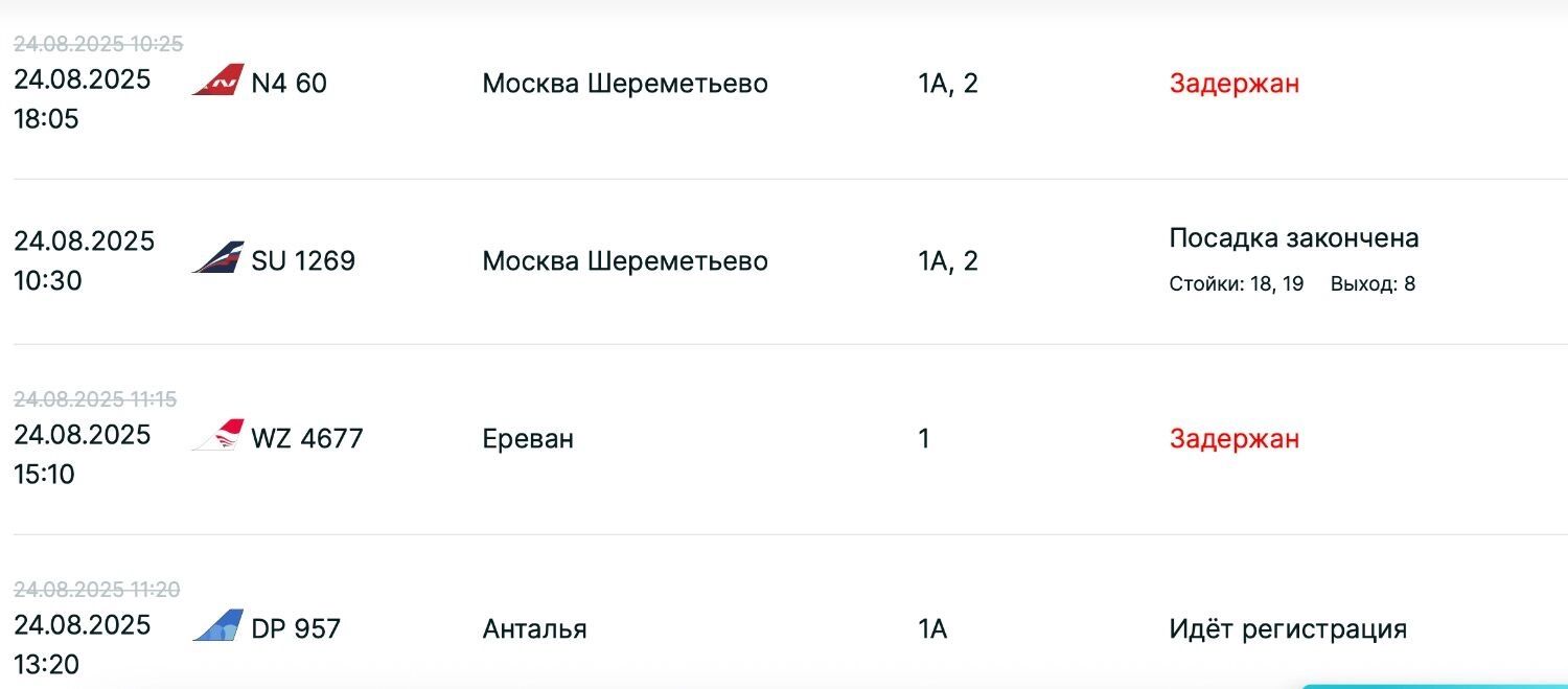 Задержки рейсов на вылет из Казани на 24 августа