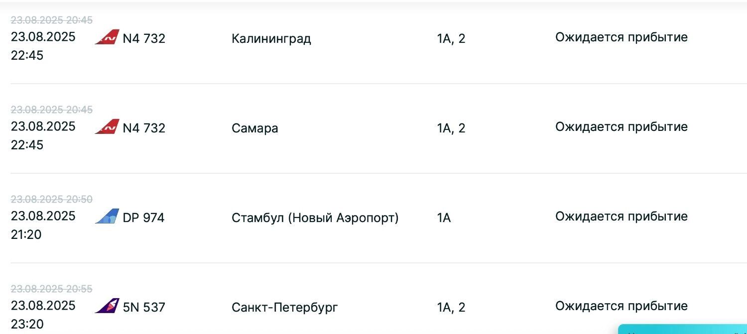 Задержки рейсов на прилет в Казань вечером 23 августа