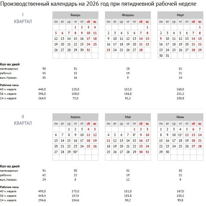 Производственный календарь на&nbsp;2026&nbsp;год