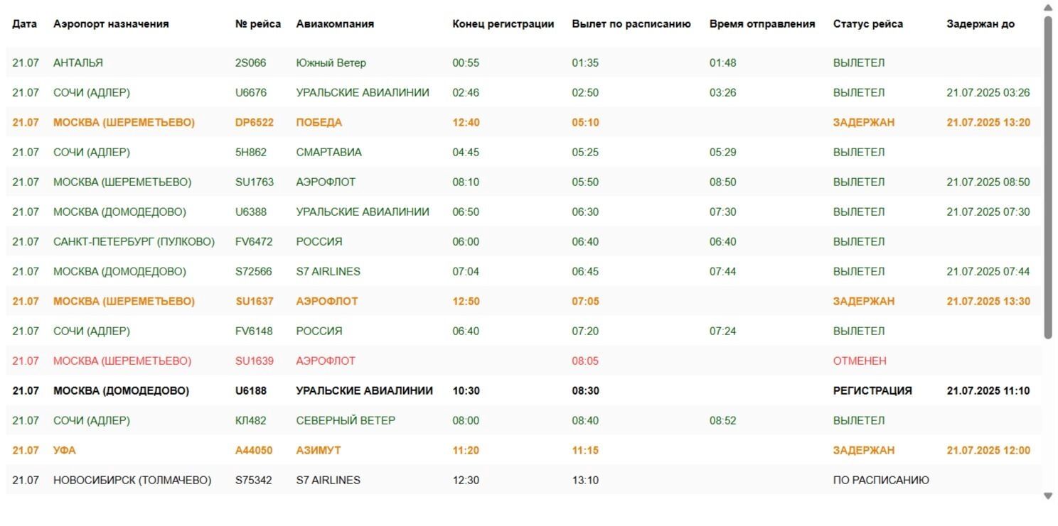 Скриншот расписания рейсов