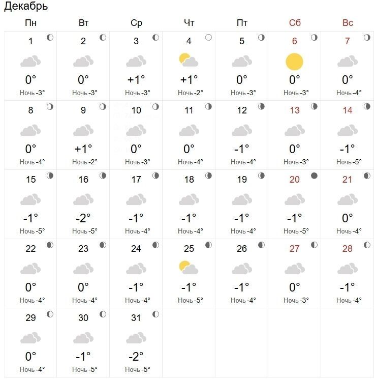 Прогноз погоды на&nbsp;декабрь в&nbsp;Белгороде