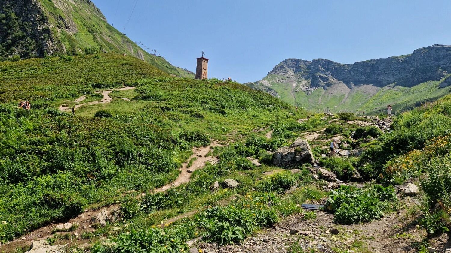 Курорт Красная Поляна, Сочи