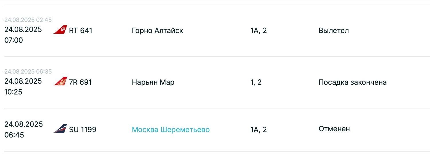Задержки рейсов на вылет из Казани на 24 августа
